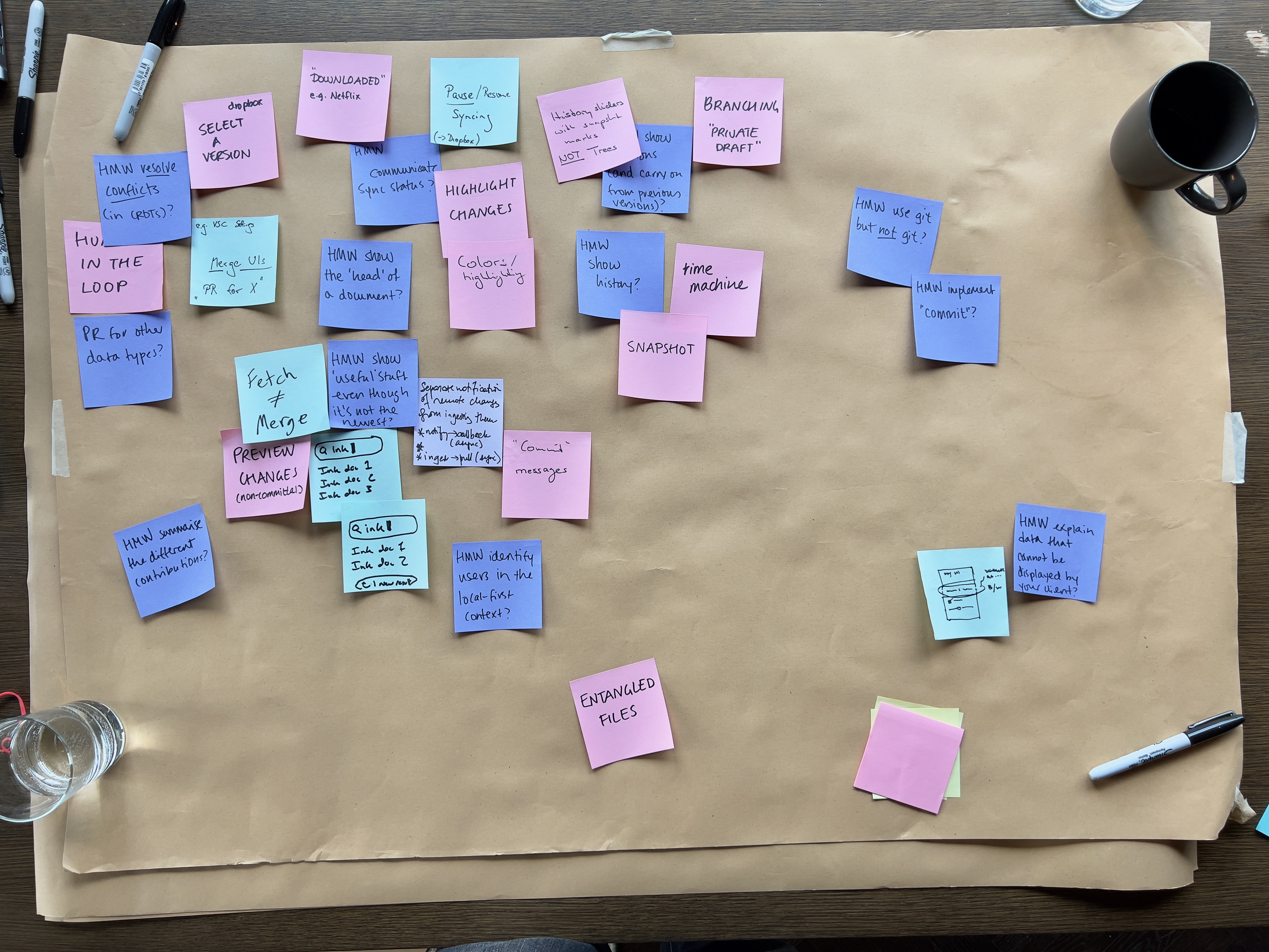 Eileen led a conversation to help identify common user experience patterns and potential challenges for local first applications. A few areas of exploration were identified including: linear and non-linear history, learning from git, but not recreating git, communicating current status, and the concept of user spaces.