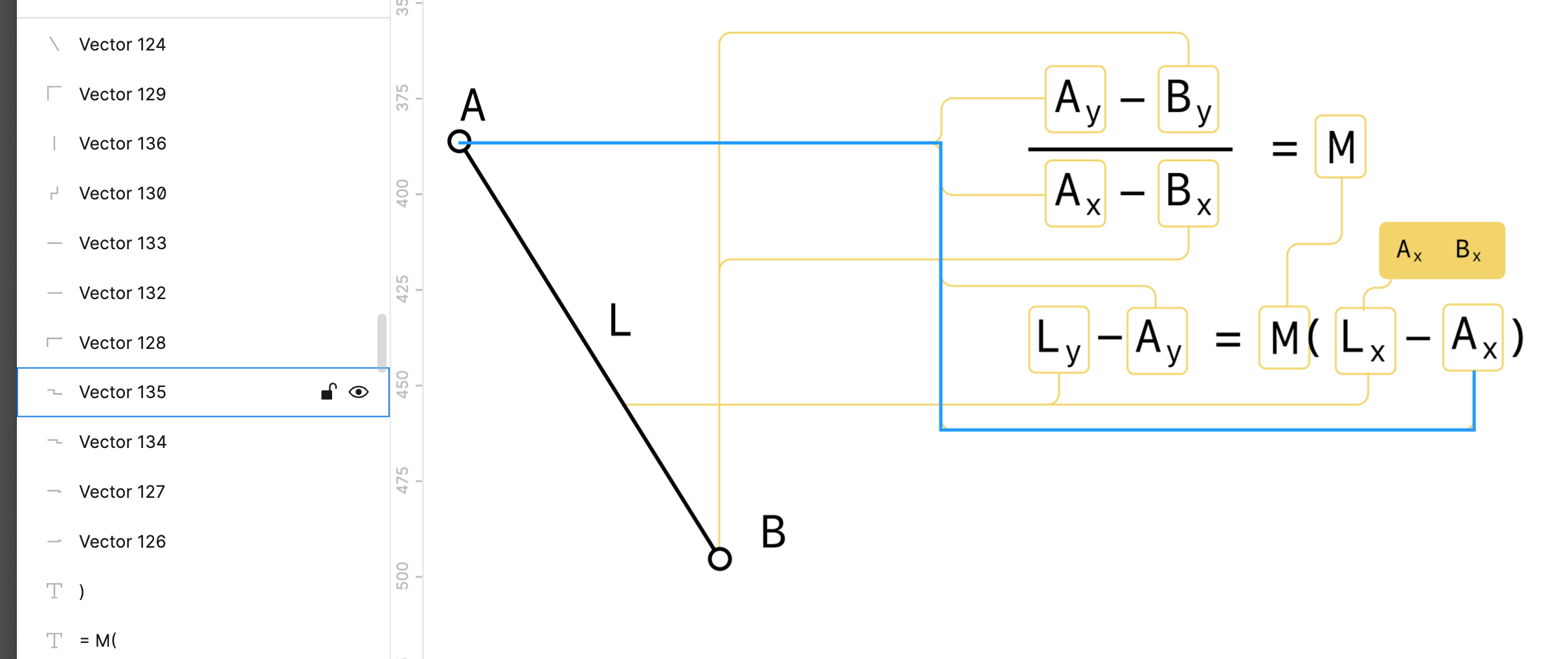 Most drawing apps highlight the relation between two elements on the screen  highlighting both.